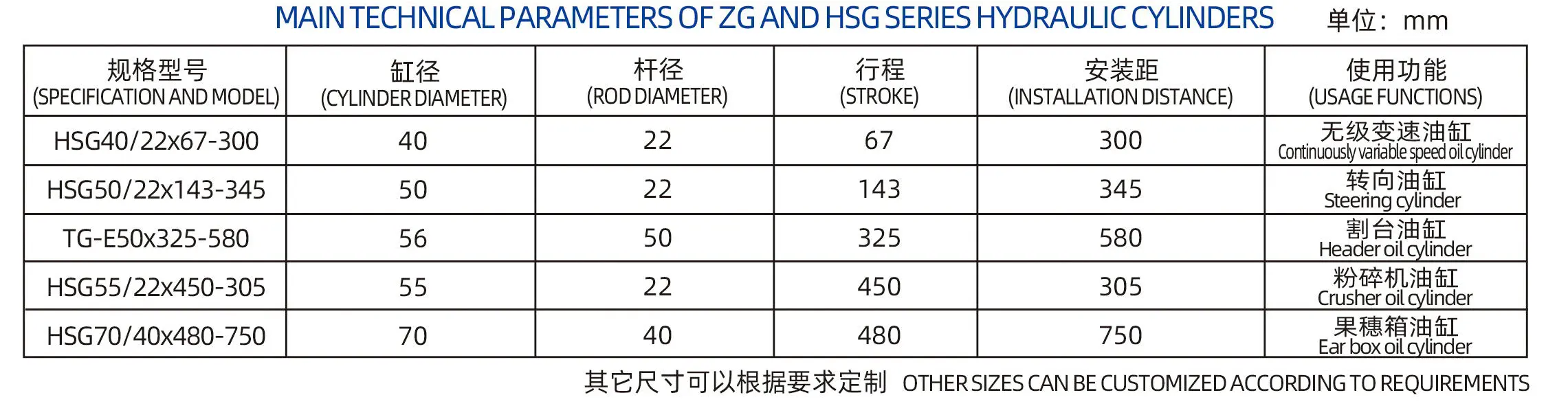 Zg-And-Hsg-Series-Hydraulic-Cylinders-For-Harvesting-Machinery